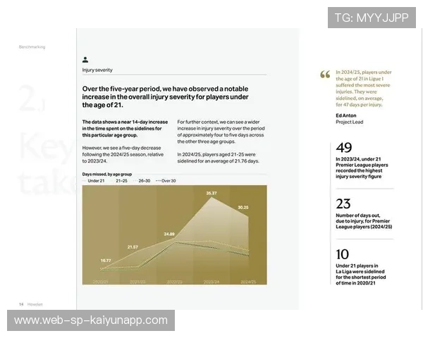 中国足球的球员伤病管理体系建设方案实施方案，足球比赛伤病